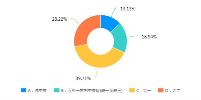 图片 1.png 图片 1.png