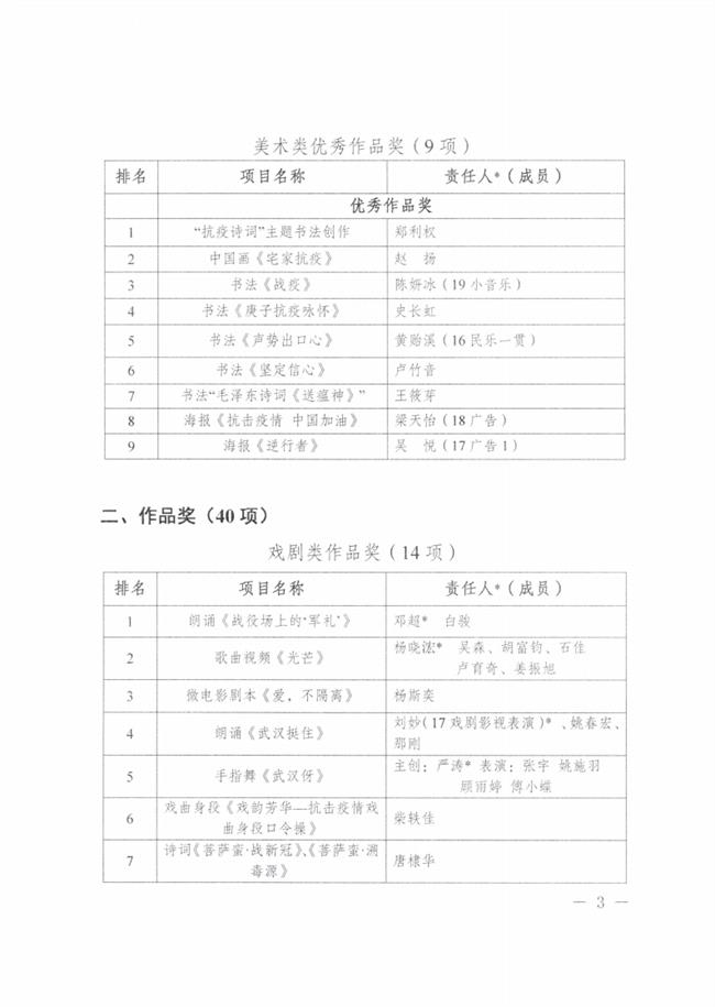 1_关于公布欧美黑人巨大videos精品_欧美黑人巨大xxxxx_欧美黑人乱大交_欧美黑人乱大交_欧美黑人牲交videossexeso_欧美黑人添添高潮a片www_欧美黑人添添高潮a片www_欧美黑人性暴力猛交喷水黑人巨大2020年“抗疫情”主题文艺作品评选活动结果的通知_02.png 1_关于公布欧美黑人巨大videos精品_欧美黑人巨大xxxxx_欧美黑人乱大交_欧美黑人乱大交_欧美黑人牲交videossexeso_欧美黑人添添高潮a片www_欧美黑人添添高潮a片www_欧美黑人性暴力猛交喷水黑人巨大2020年“抗疫情”主题文艺作品评选活动结果的通知_02.png